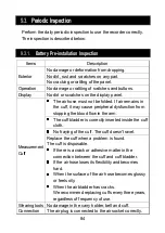 Предварительный просмотр 104 страницы A&D TM-2441 Instruction Manual