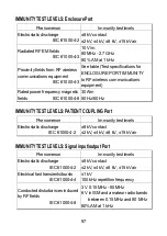 Preview for 117 page of A&D TM-2441 Instruction Manual