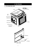 Preview for 17 page of A&D TM-2560G Instruction Manual