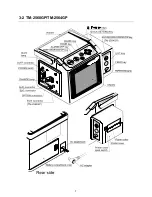 Preview for 18 page of A&D TM-2560G Instruction Manual