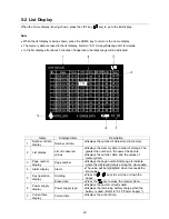 Preview for 31 page of A&D TM-2560G Instruction Manual