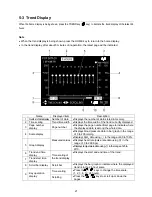 Preview for 32 page of A&D TM-2560G Instruction Manual