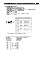 Preview for 44 page of A&D TM-2657P Instruction Manual