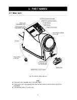 Предварительный просмотр 12 страницы A&D TN-2655 Instruction Manual