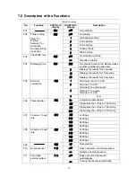 Предварительный просмотр 23 страницы A&D TN-2655 Instruction Manual