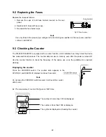 Предварительный просмотр 28 страницы A&D TN-2655 Instruction Manual