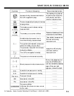 Предварительный просмотр 7 страницы A&D UA-1020 Instruction Manual