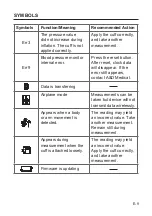 Preview for 9 page of A&D UA-1200CNBLE Instruction Manual