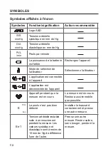 Preview for 40 page of A&D UA-1200CNBLE Instruction Manual