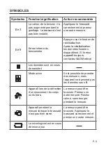 Preview for 41 page of A&D UA-1200CNBLE Instruction Manual