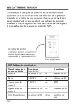 Preview for 54 page of A&D UA-1200CNBLE Instruction Manual