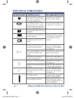 Preview for 6 page of A&D UA-631V Instruction Manual