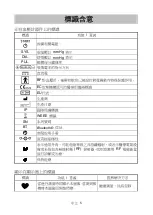 Предварительный просмотр 6 страницы A&D UA-651BLE Instruction Manual