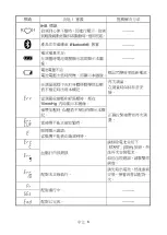 Предварительный просмотр 7 страницы A&D UA-651BLE Instruction Manual