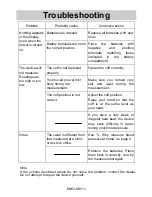 Предварительный просмотр 12 страницы A&D UA-702 Instruction Manual