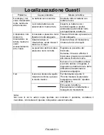 Предварительный просмотр 48 страницы A&D UA-702 Instruction Manual