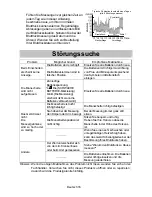 Предварительный просмотр 90 страницы A&D UA-767 plus BT-Ci Instruction Manual