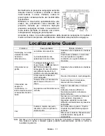 Preview for 12 page of A&D UA-767 Plus BT Manuale Di Istruzioni