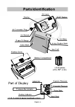 Предварительный просмотр 5 страницы A&D UA-767 Plus Instruction Manual