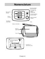 Preview for 3 page of A&D UA-767 Manuel D'Instructions