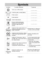 Предварительный просмотр 4 страницы A&D UA-779 Instruction Manual