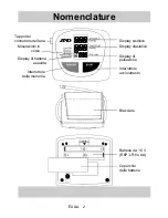 Предварительный просмотр 34 страницы A&D UA-779 Instruction Manual