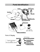 Предварительный просмотр 5 страницы A&D UA-782 Instruction Manual