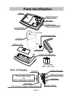 Preview for 4 page of A&D UA-787 Plus Instruction Manual