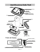 Preview for 4 page of A&D UA-787 Plus Manuale Di Istruzioni