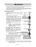 Preview for 10 page of A&D UA-787 Plus Manuale Di Istruzioni