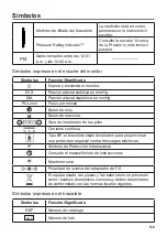 Предварительный просмотр 35 страницы A&D UA-789AC Instruction Manual