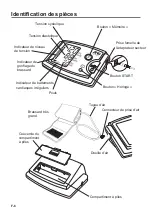 Preview for 60 page of A&D UA-789AC Instruction Manual