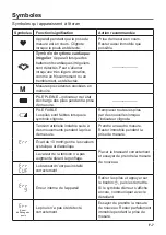 Предварительный просмотр 61 страницы A&D UA-789AC Instruction Manual