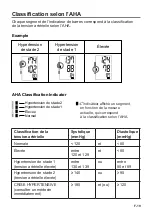 Preview for 73 page of A&D UA-789AC Instruction Manual