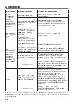 Предварительный просмотр 76 страницы A&D UA-789AC Instruction Manual