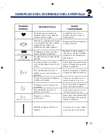 Preview for 51 page of A&D UA-851ANT Instruction Manual