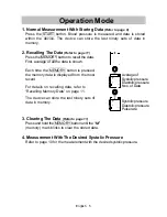 Предварительный просмотр 6 страницы A&D UA-852 Instruction Manual