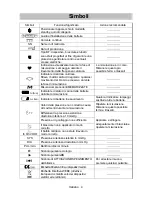 Preview for 5 page of A&D UA-852 Manuale Di Istruzioni