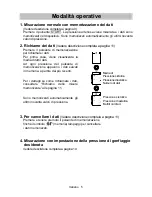 Предварительный просмотр 6 страницы A&D UA-852 Manuale Di Istruzioni