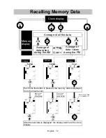 Предварительный просмотр 14 страницы A&D UA-853 Instruction Manual