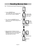 Предварительный просмотр 12 страницы A&D UA-854 Instruction Manual