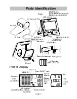 Предварительный просмотр 4 страницы A&D UA-855 Instruction Manual