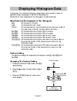 Предварительный просмотр 14 страницы A&D UA-855 Instruction Manual