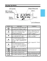 Preview for 3 page of A&D UC-322 Instruction Manual