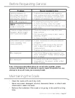 Preview for 9 page of A&D UC-324THW User Manual