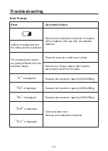 Preview for 15 page of A&D UC-352BLE Instruction Manual