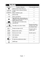 Предварительный просмотр 8 страницы A&D UM-101 Instruction Manual