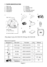 Предварительный просмотр 8 страницы A&D UN-019 Instruction Manual