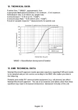 Предварительный просмотр 12 страницы A&D UN-019 Instruction Manual