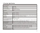 Предварительный просмотр 19 страницы A&D UP-200 Instruction Manual